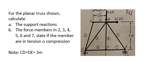 For the planar truss shown, calculate a . The