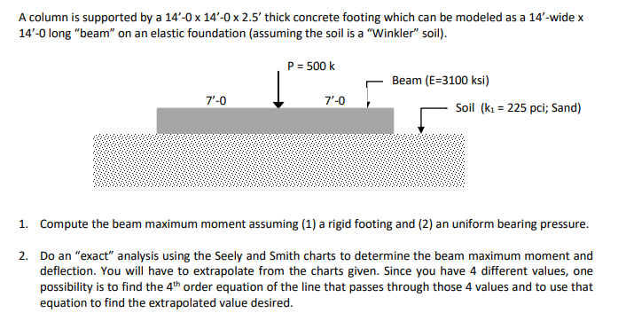 A column is supported by a 1 4 ' - 0 1 4 ' - 0 2