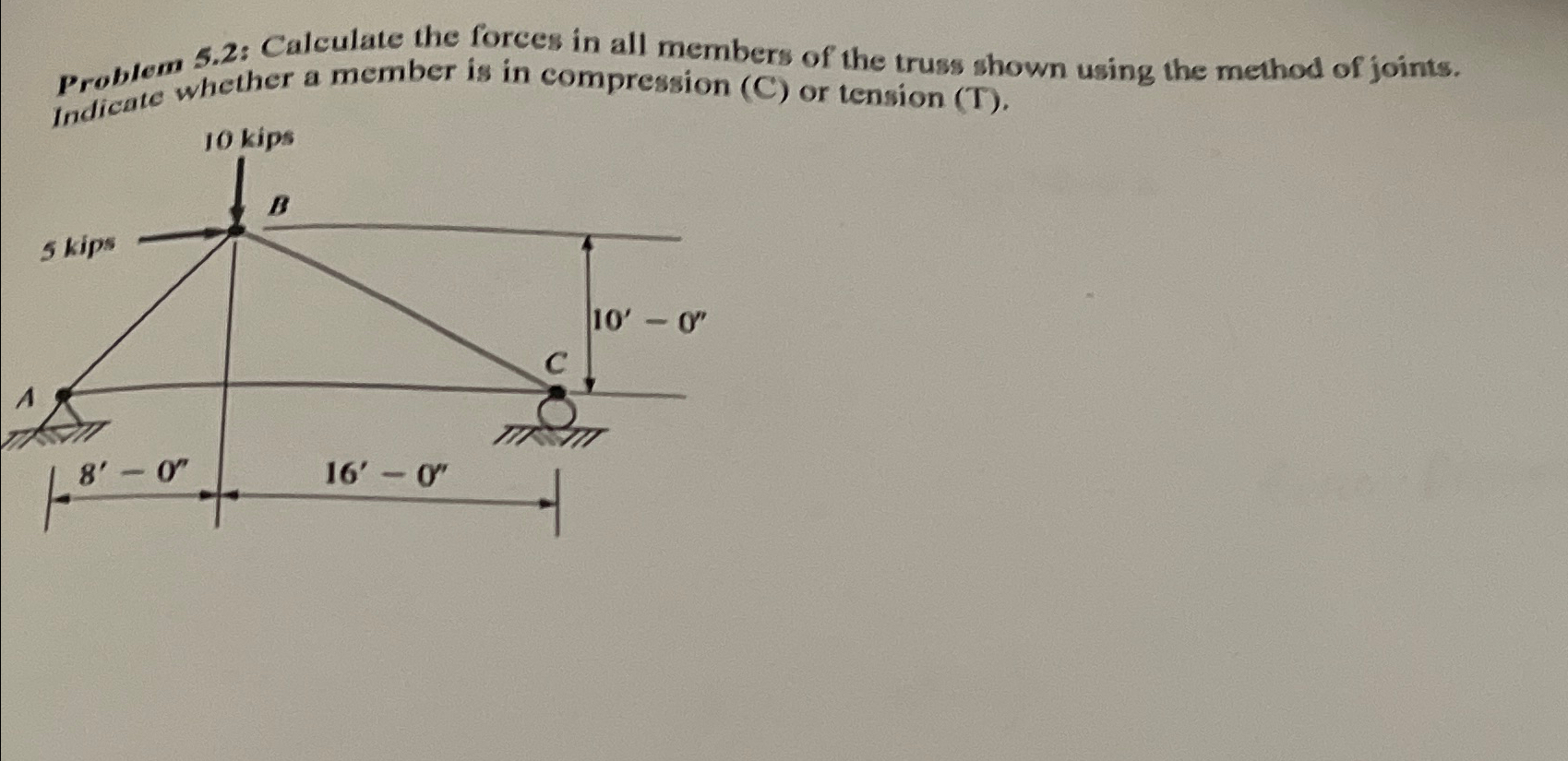 Problem 5 . 2 : Calculate the forces in all