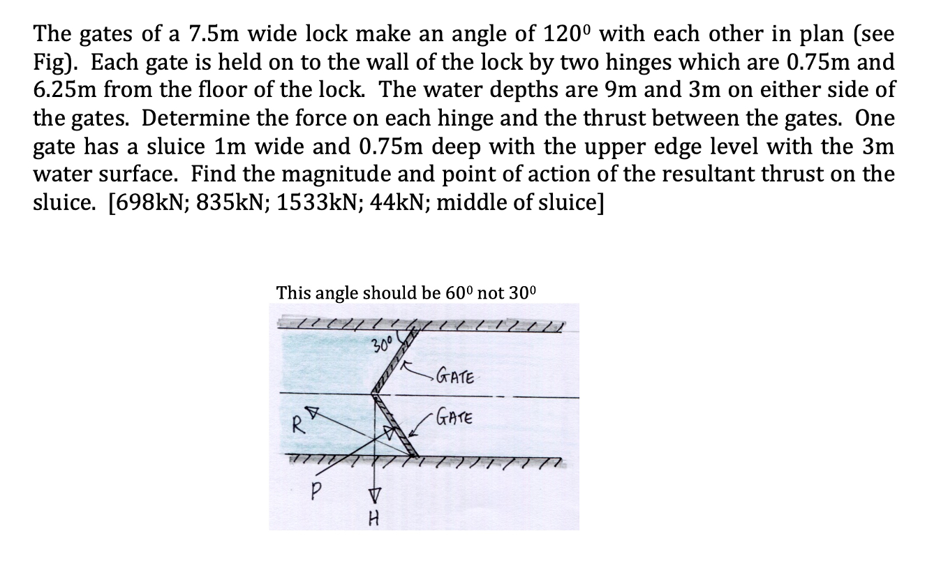 The gates of a 7 . 5 m wide lock make an angle of