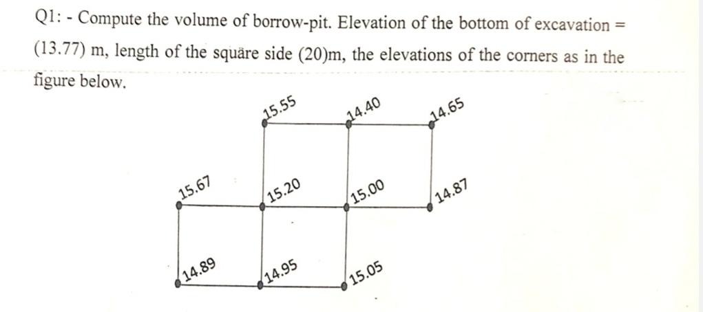 Q 1 : - Compute the volume of borrow - pit.