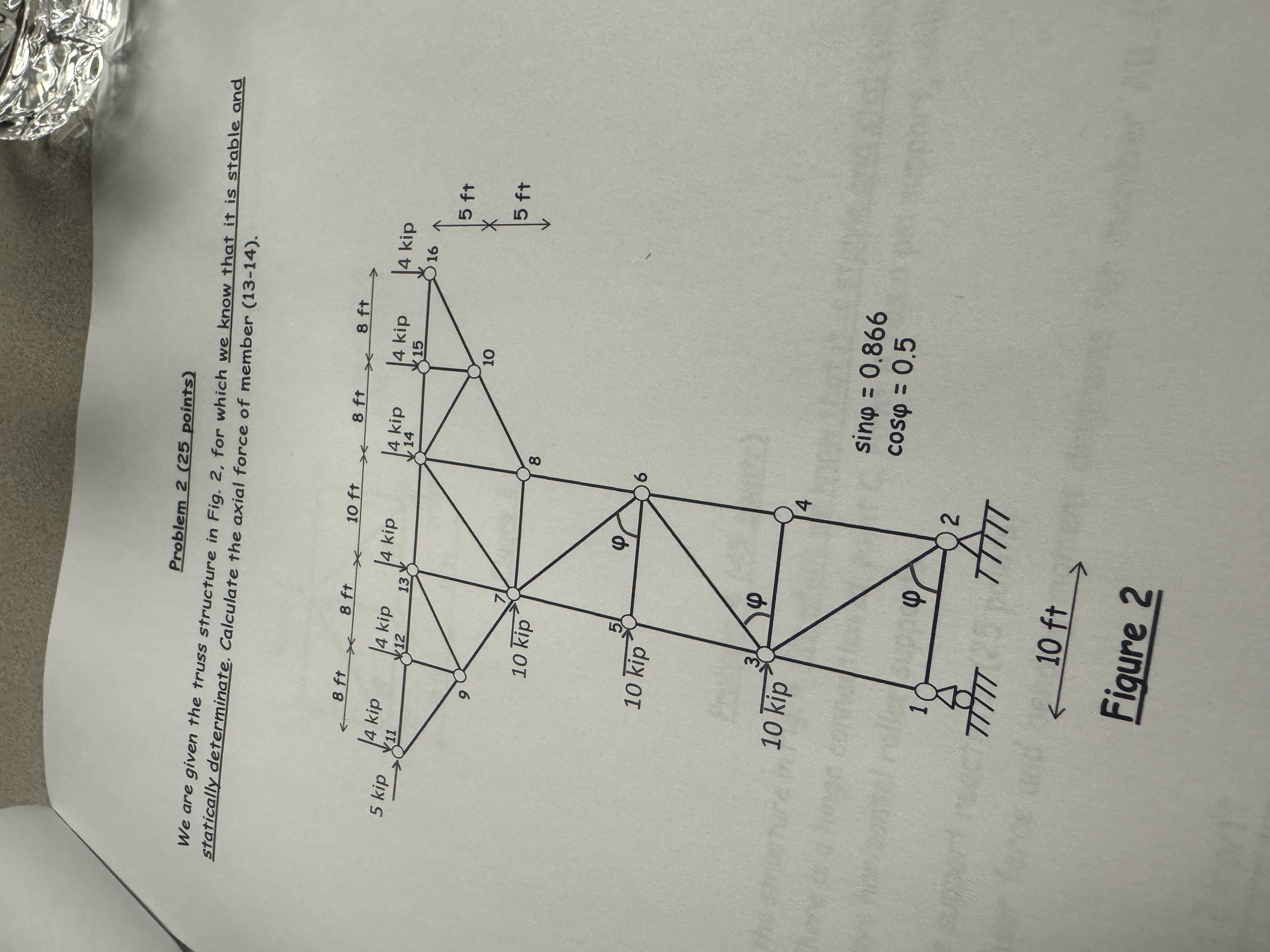 Problem 2 ( 2 5 points ) We are given the truss