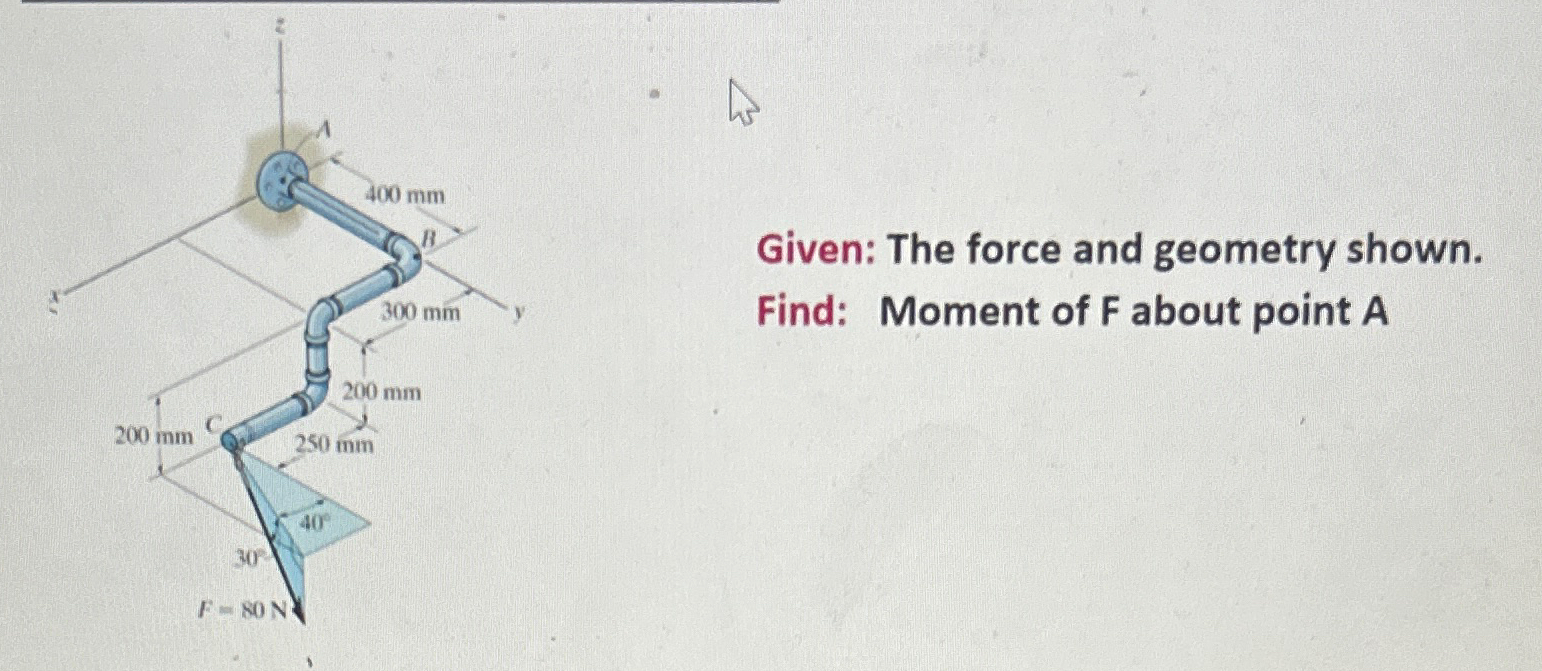 Given: The force and geometry shown. Find: Moment