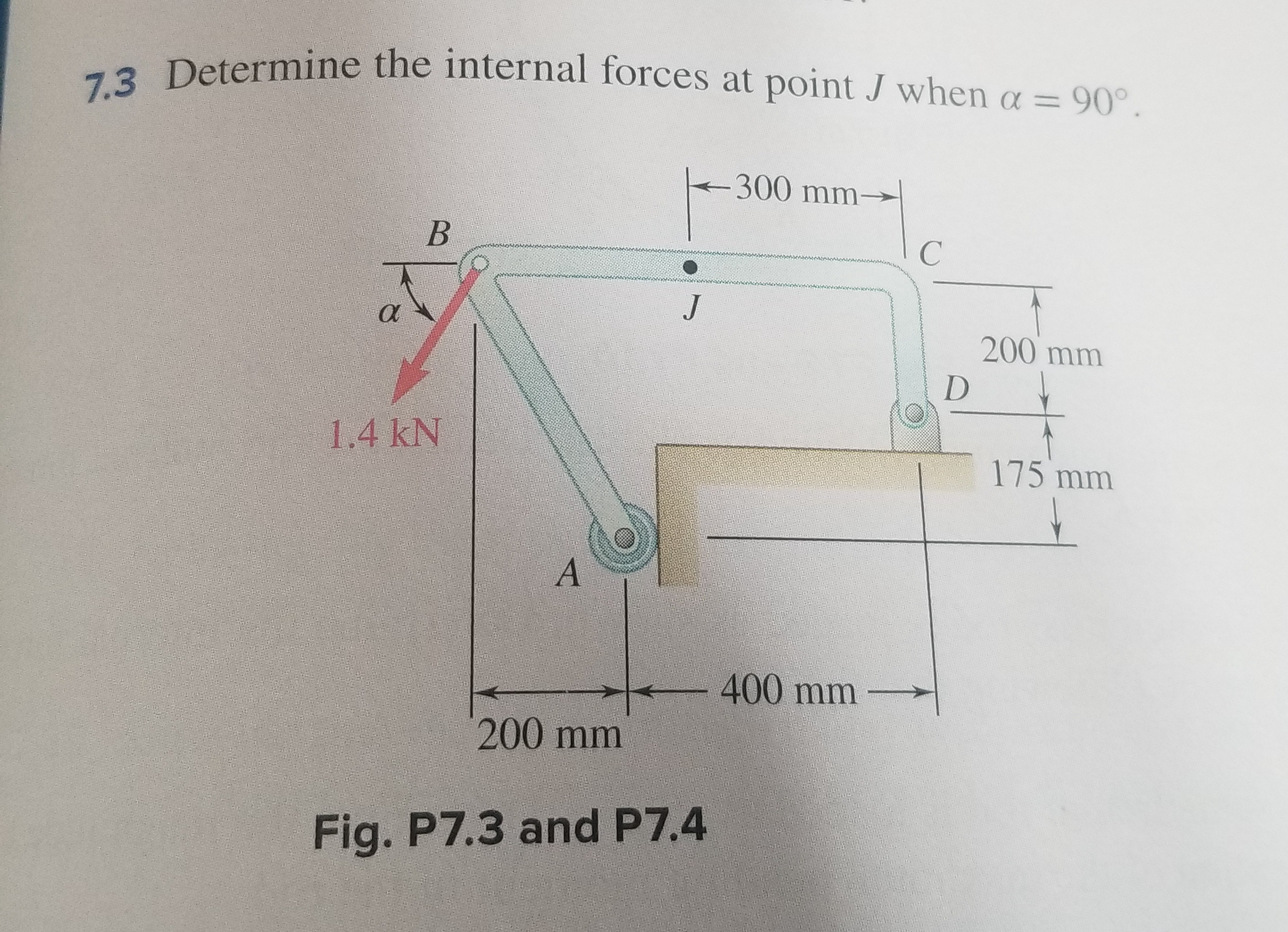 Determine the internal forces at point J when = 9