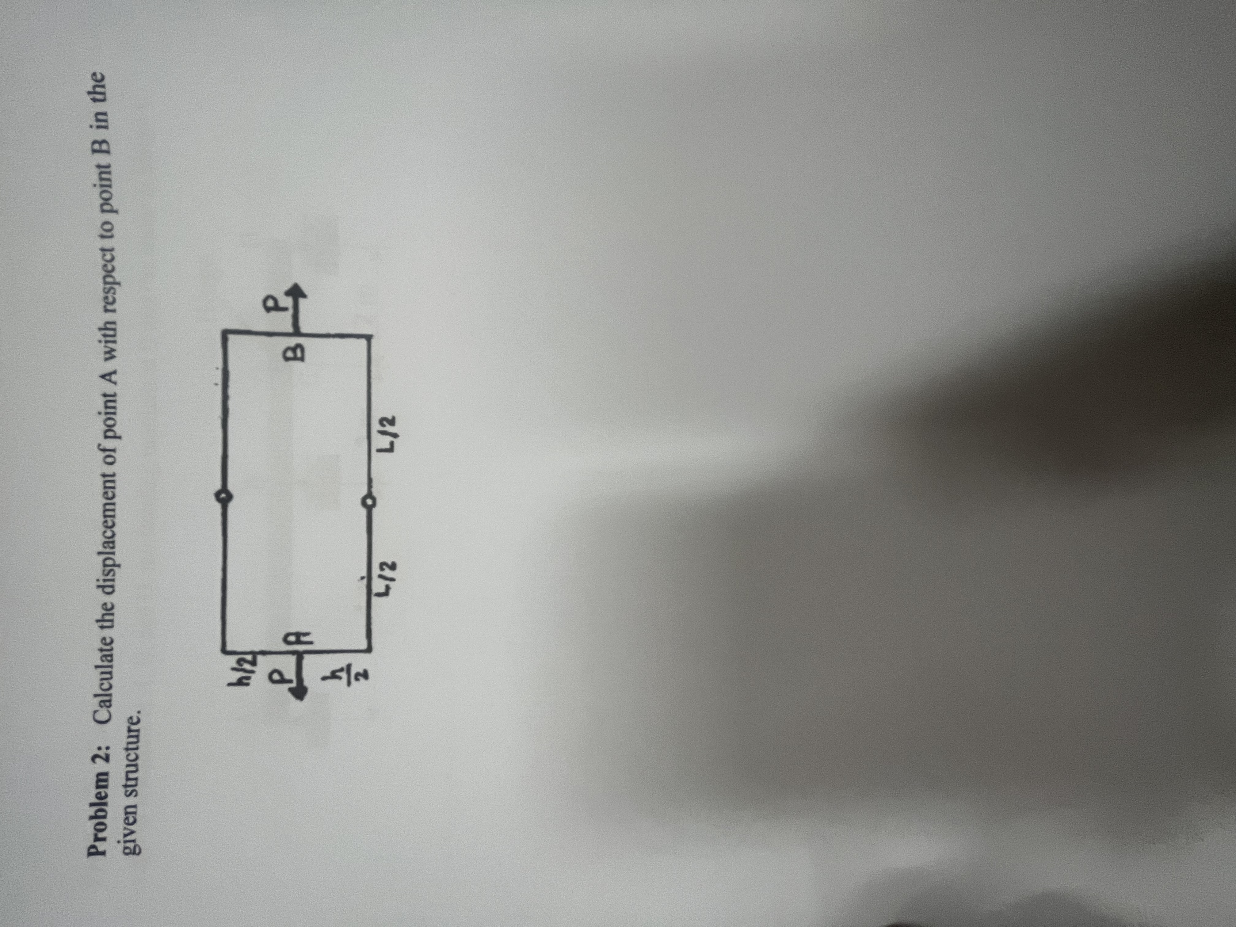 Problem 2 : Calculate the displacement of point A