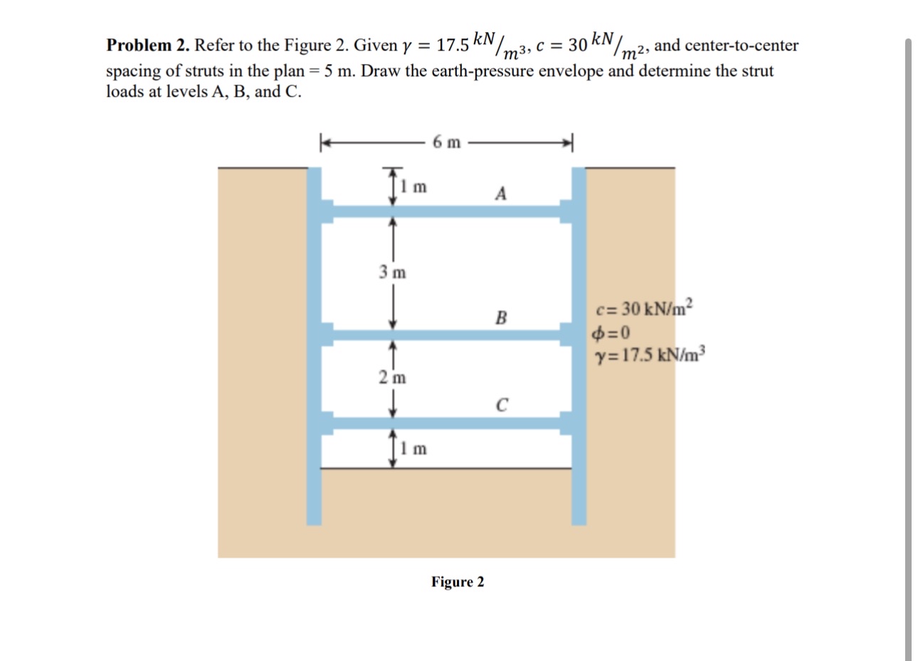 Problem 2 . Refer to the Figure 2 . Given = 1 7 .