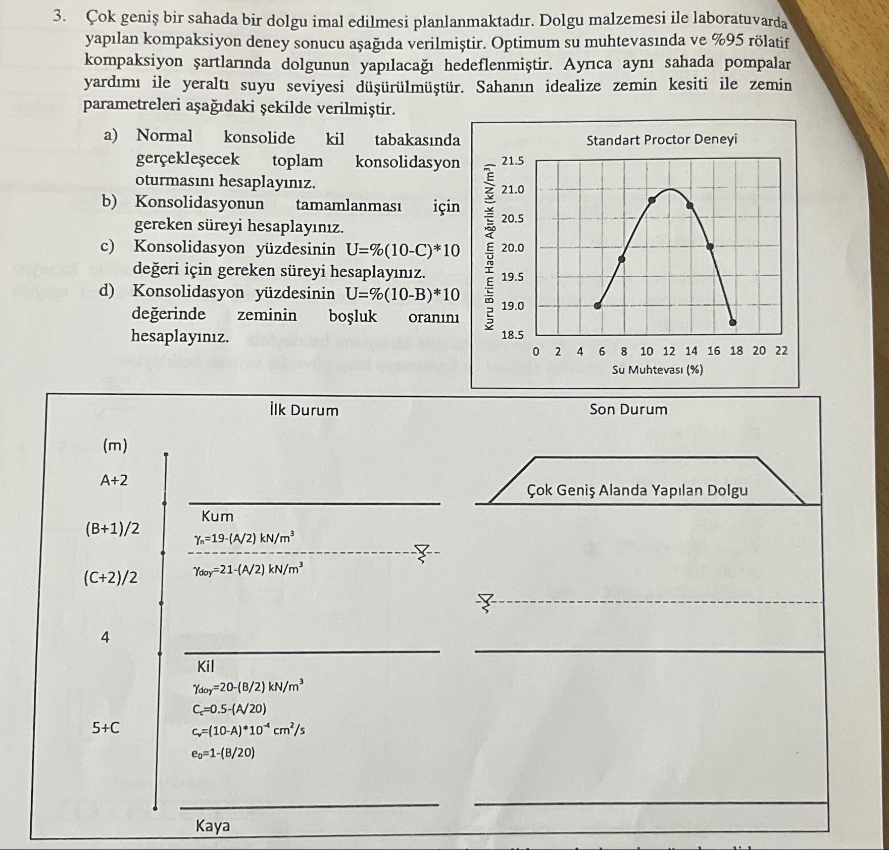 A = B = C = 5 ok geni bir sahada bir dolgu imal