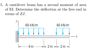 A cantilever beam has a second moment of area of