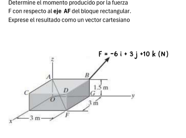 Determine el momento producido por la fuerza F