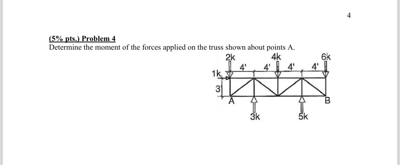 Problem 4 Determine the moment of the forces