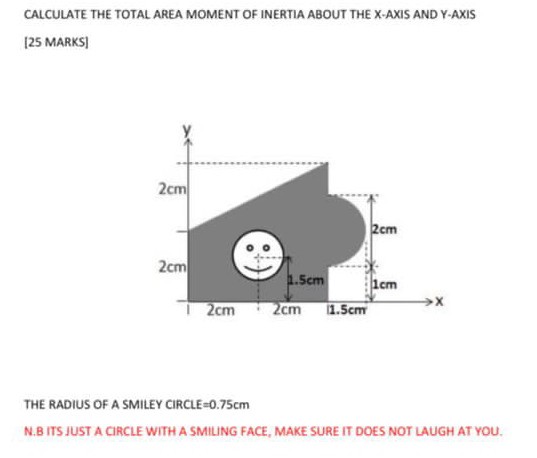 CALCULATE THE TOTAL AREA MOMENT OF INERTIA ABOUT
