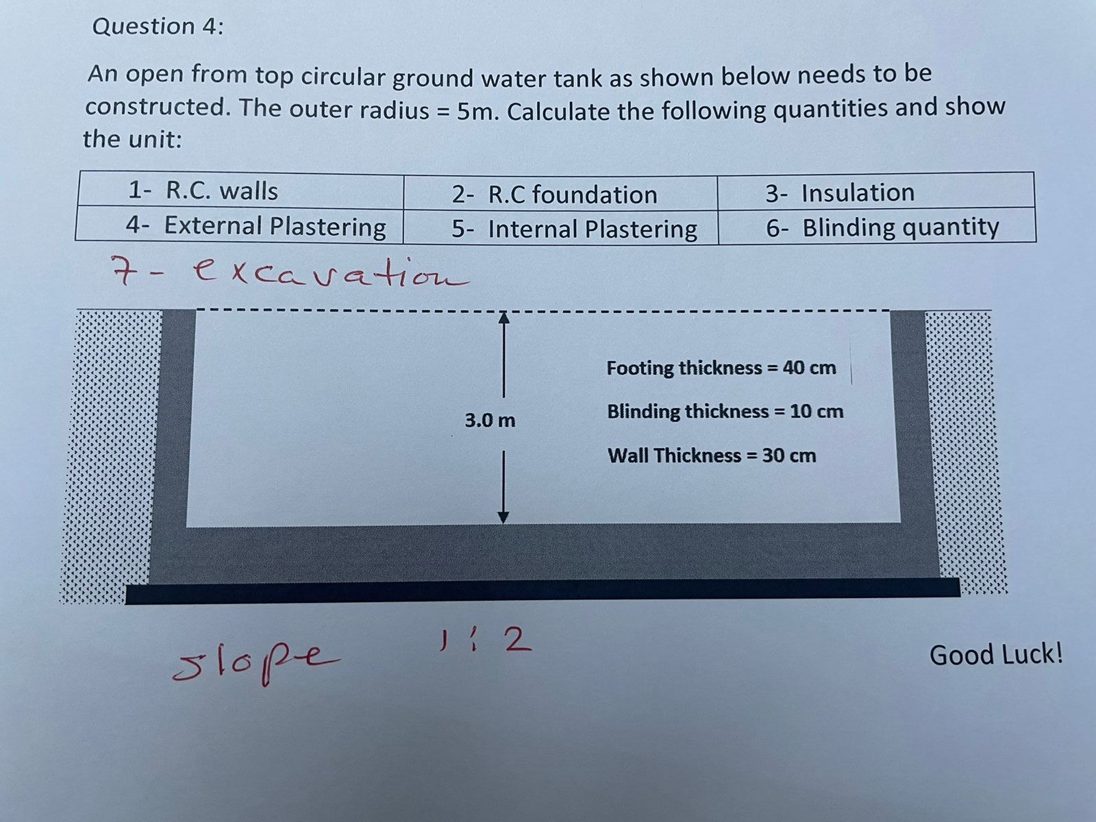 7 - excavation Footing thickness = 4 0 c m 3 . 0