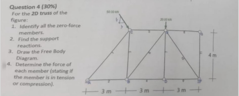Question 4 ( 3 0 % ) For the 2 0 truss of the