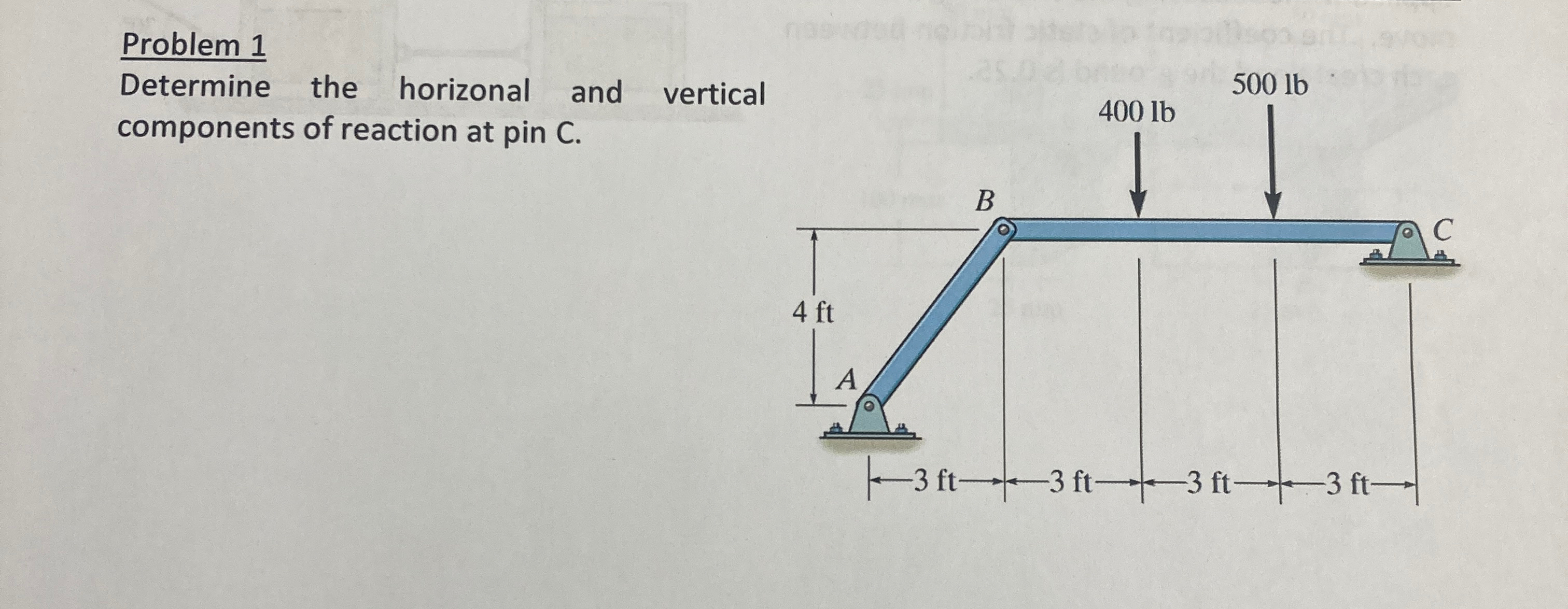Problem 1 Determine the horizonal and vertica