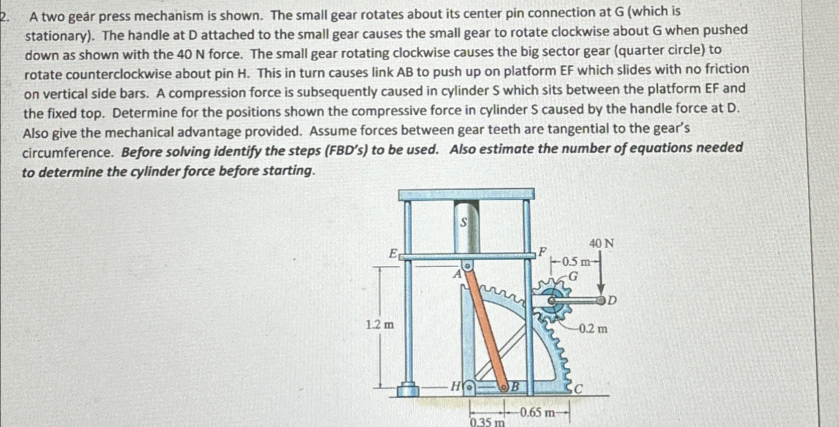 A two ge r press mechanism is shown. The small