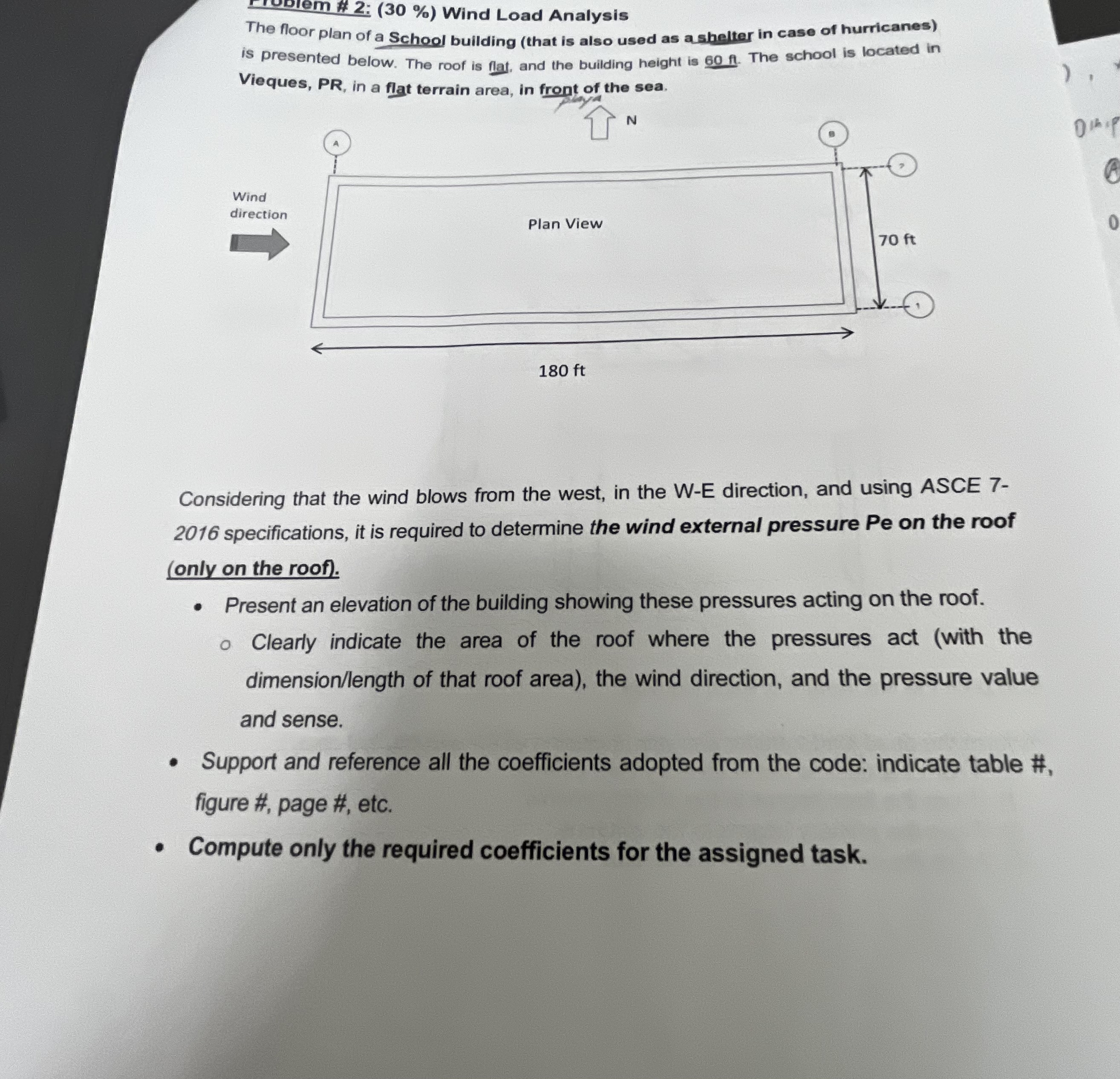 The floor plan of a School building ( that is