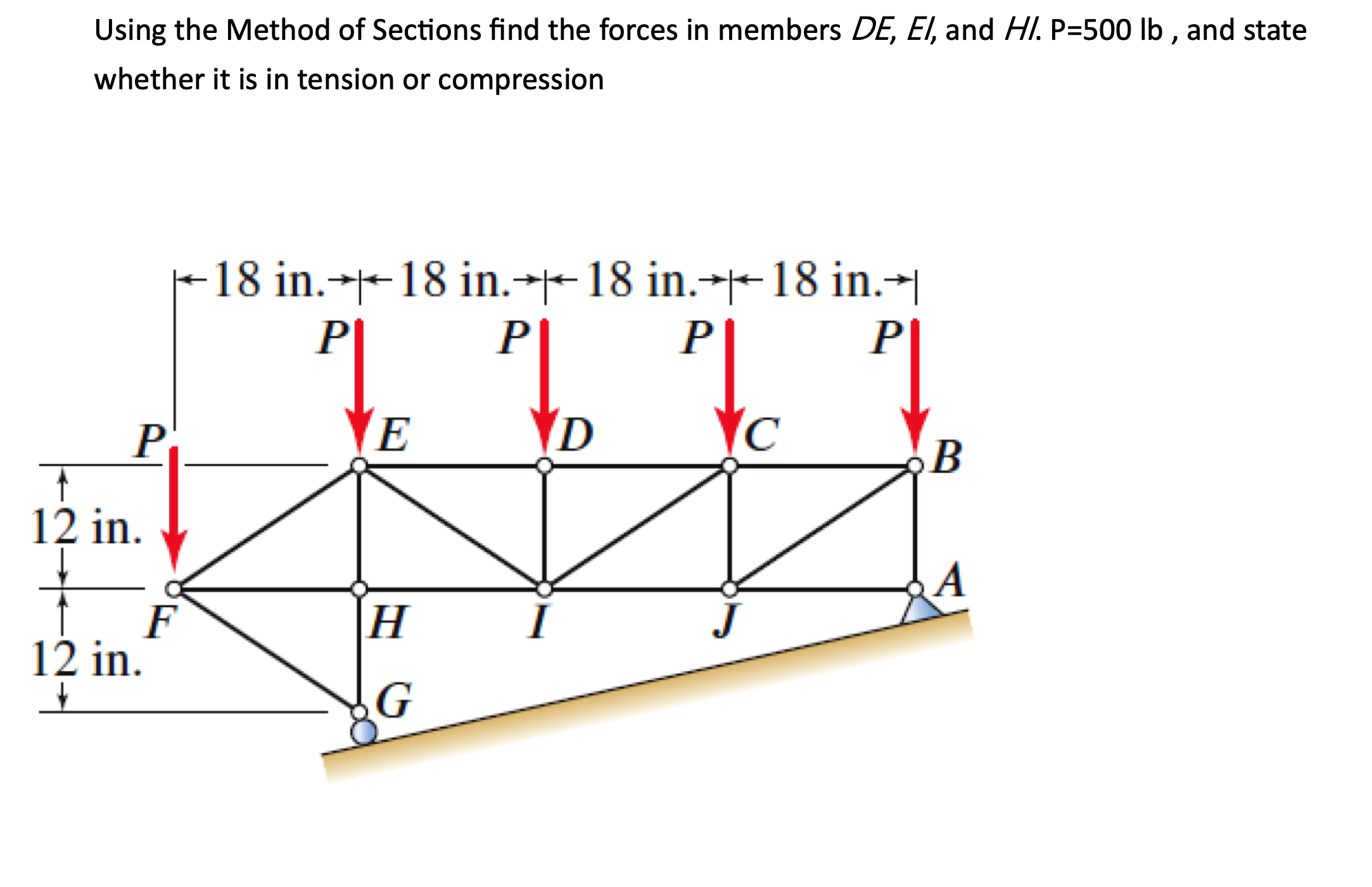 Using the Method of Sections, find the forces in