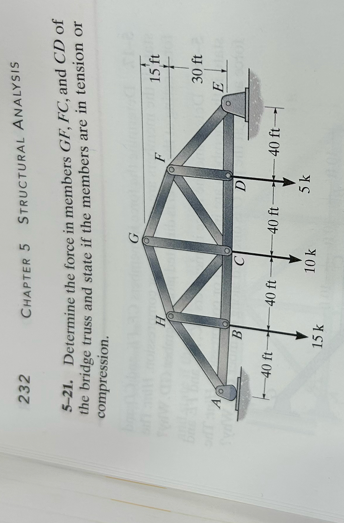 2 3 2 Chapter 5 Structural Analysis 5 - 2 1 .