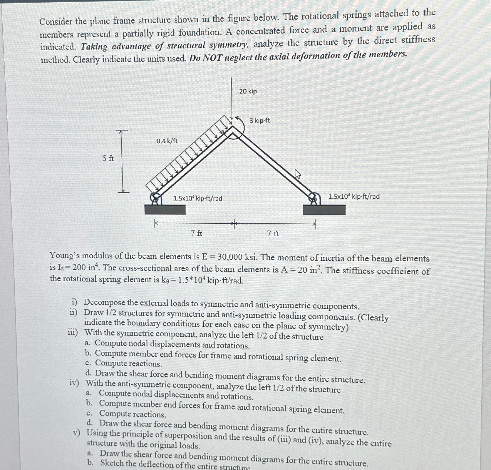 Consider the plane frame structure shown in the