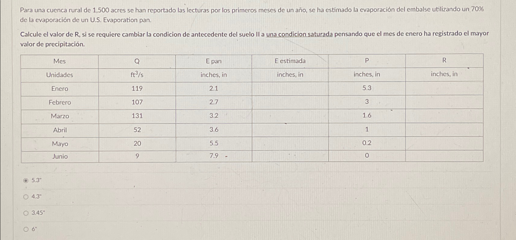 Para una cuenca rural de 1 , 5 0 0 acres se han
