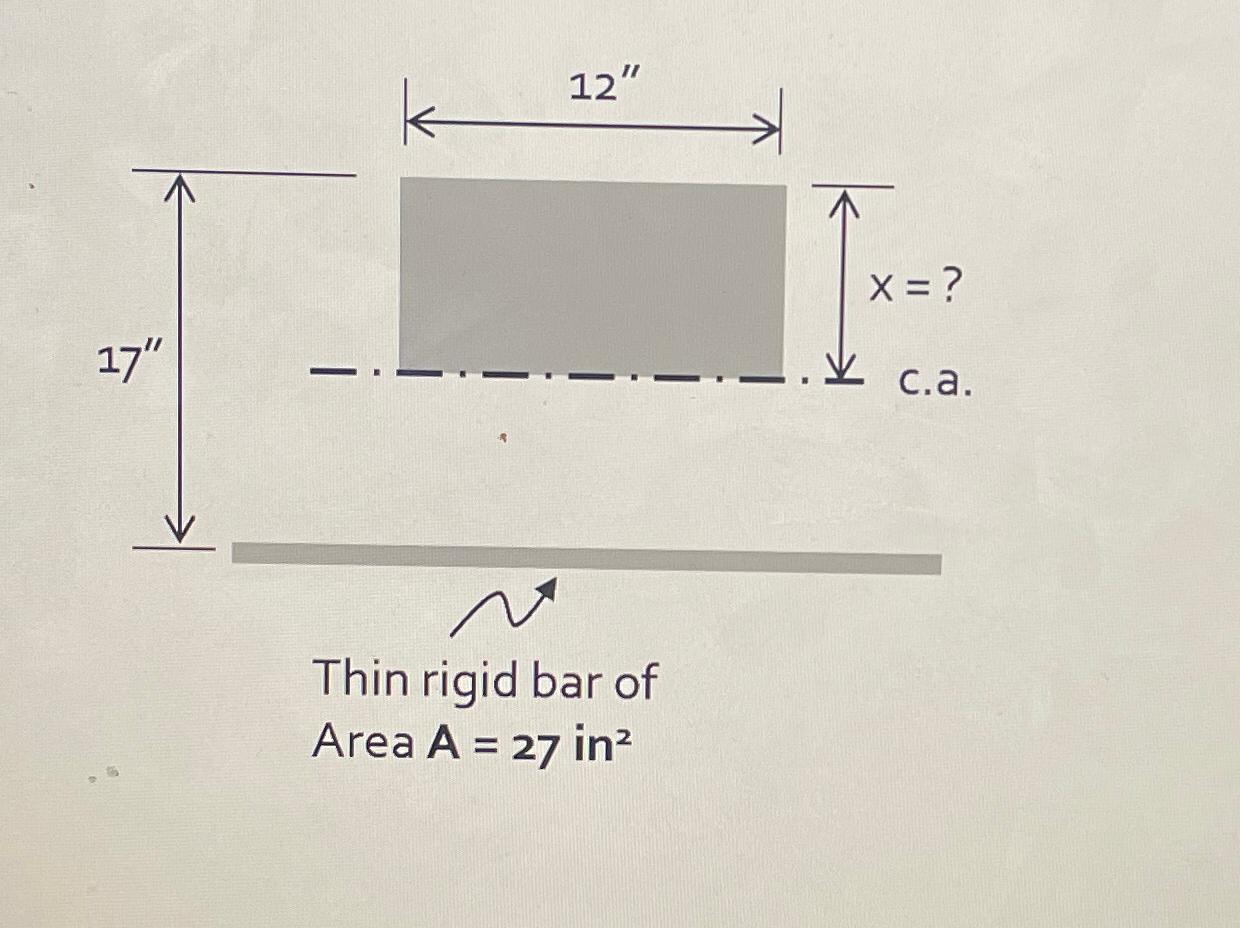 For the below sections, determine ( a ) the