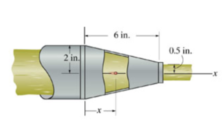 Acetate flows through the nozzle at 1 . 9 f t 3 s