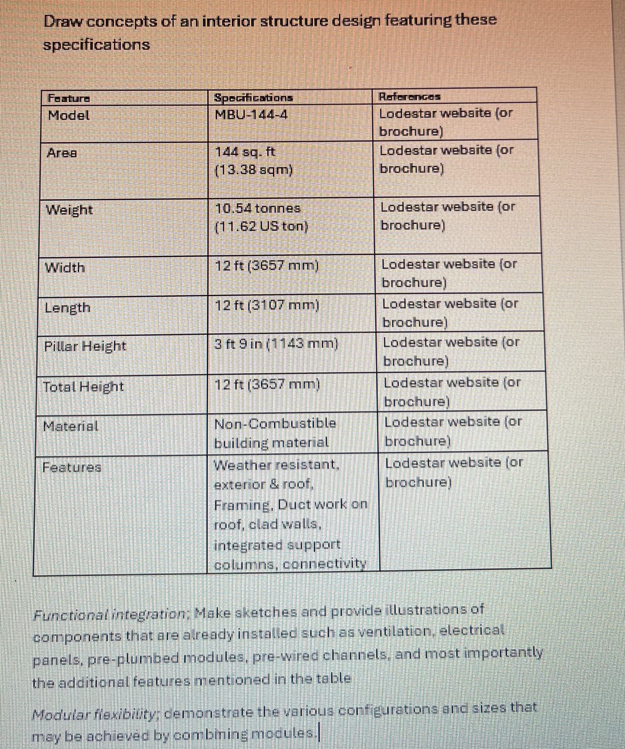 Draw concepts of an interior structure design