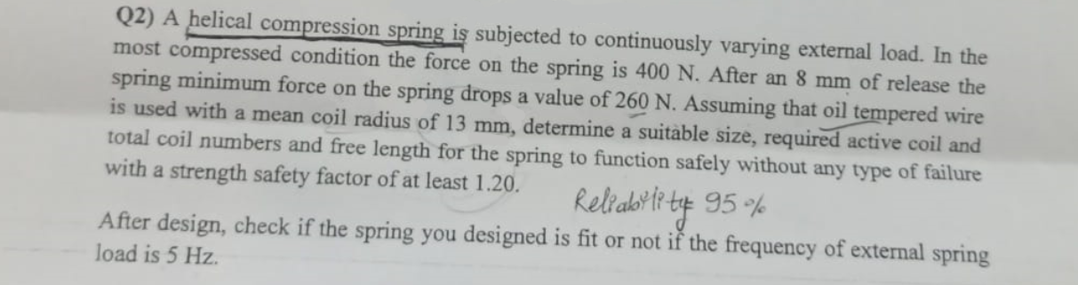 A helical compression spring is subjected to