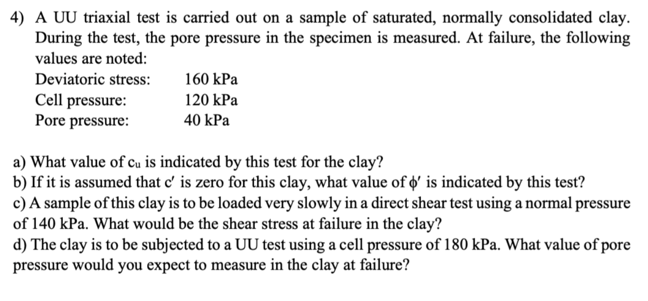 a ) What value of c u is indicated by this test