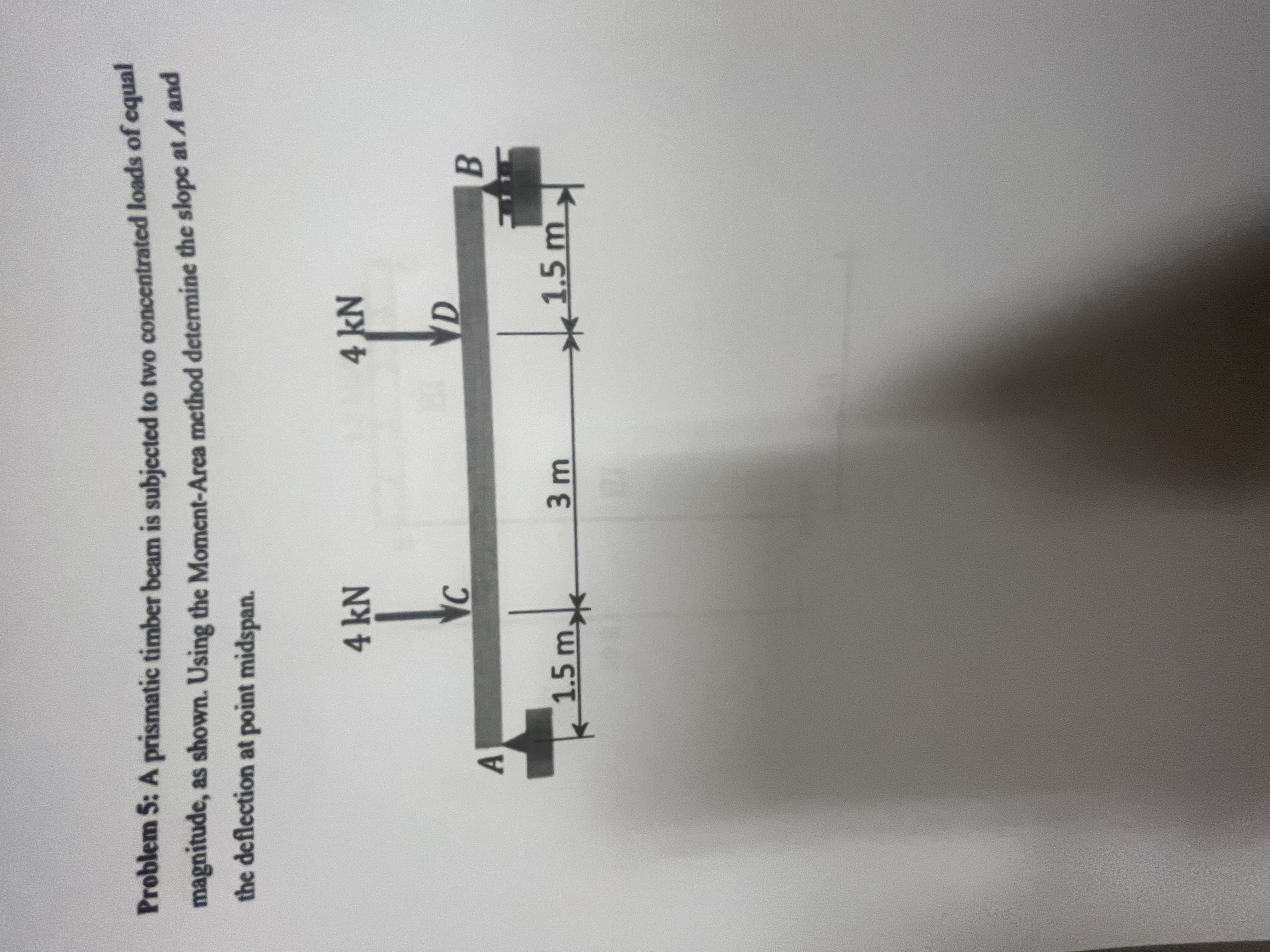 A prismatic timber beam is subjected to two