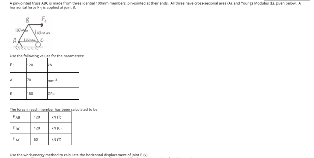 A pin - jointed truss ABC is made from three