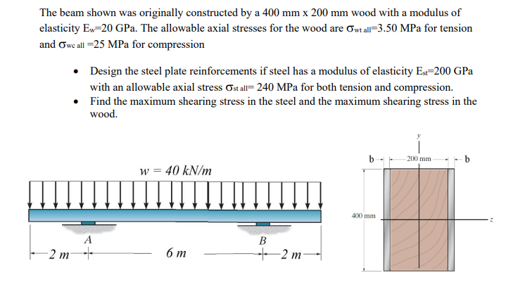 The beam shown was originally constructed by a 4