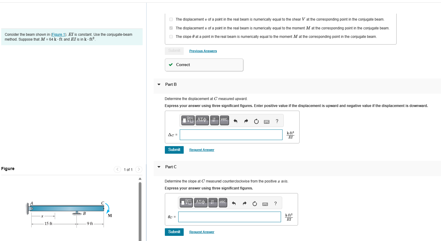 The displacement v of a point in the real beam is
