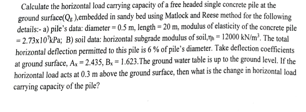 Calculate the horizontal load carrying capacity