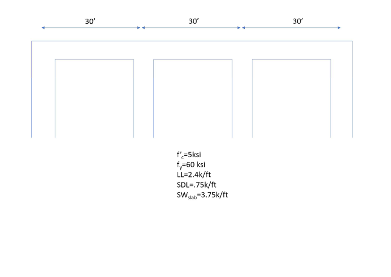 Part A: Use the beam layout and properties