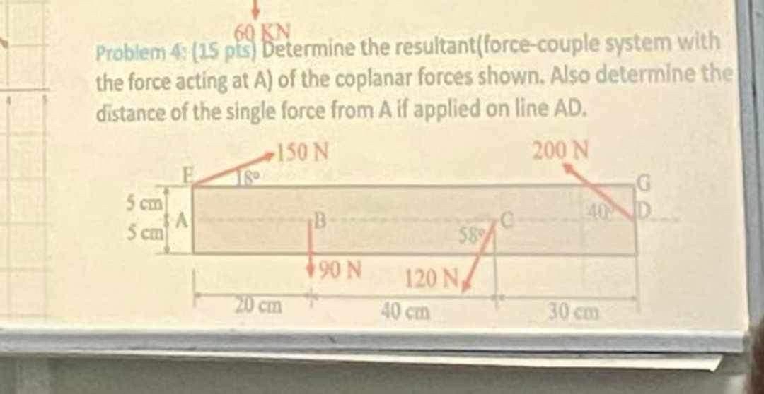 Problem 4 : ( 1 5 pts ) Determine the resultant (