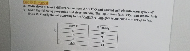 Q 4 : 8 ( 5 marks ) a . Write down at least 4