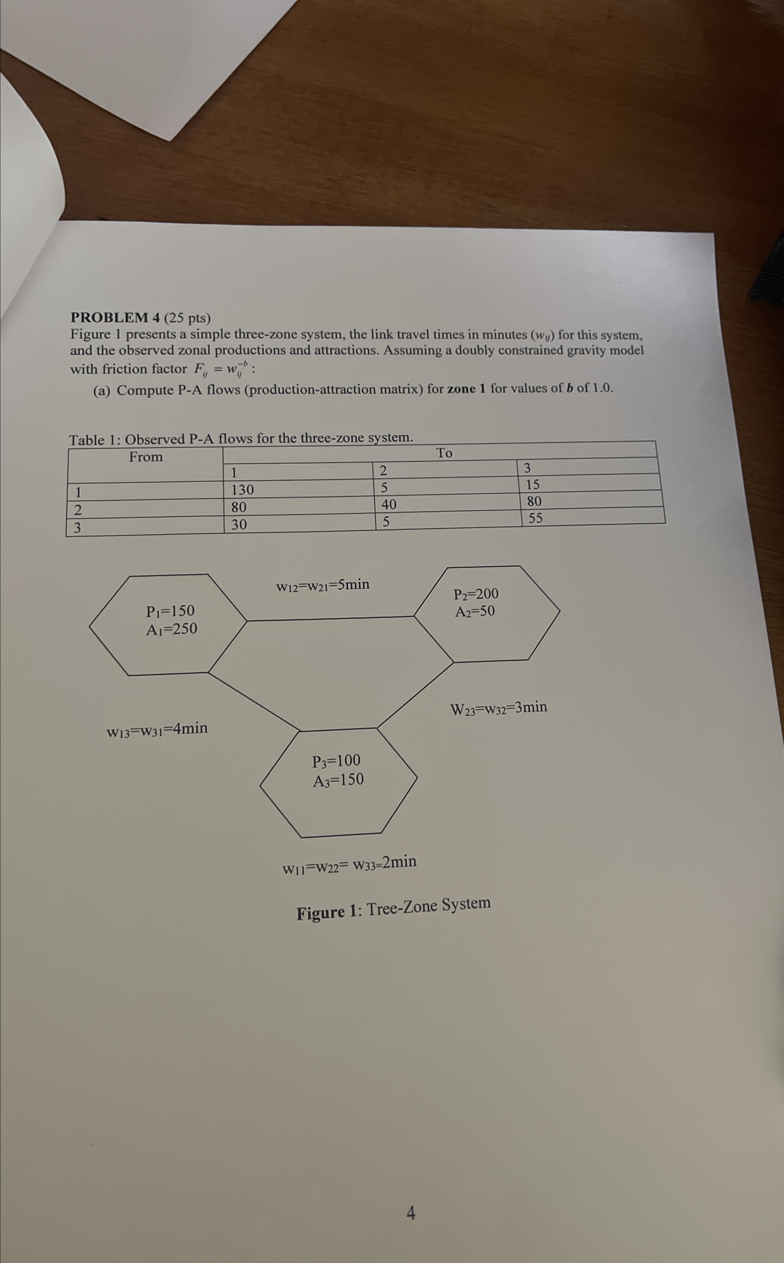 PROBLEM 4 ( 2 5 pts ) Figure 1 presents a simple