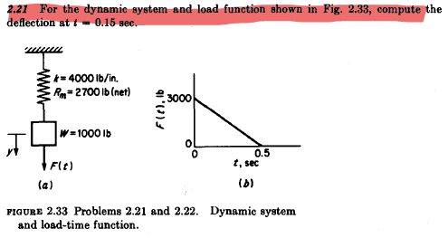 2 . 2 1 For the dynamic system and load function