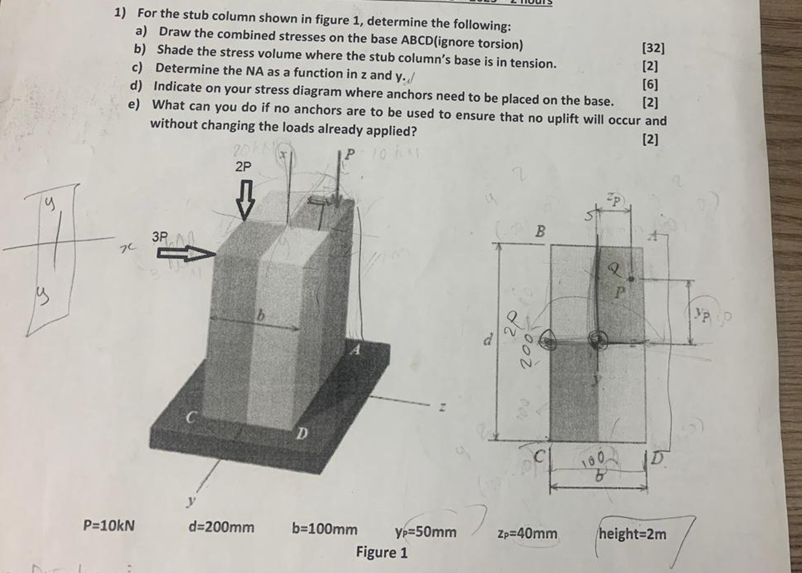 For the stub column shown in figure 1 , determine
