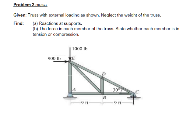 Problem 2 ( 3 0 pts . ) Given: Truss with