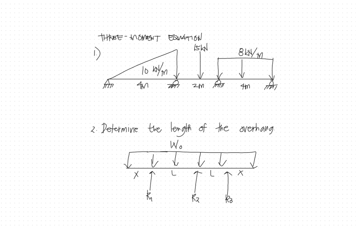 1 . ) Three - moment equation 2 . ) Determine the