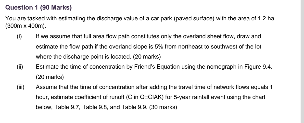 Question 1 ( 9 0 Marks ) You are tasked with