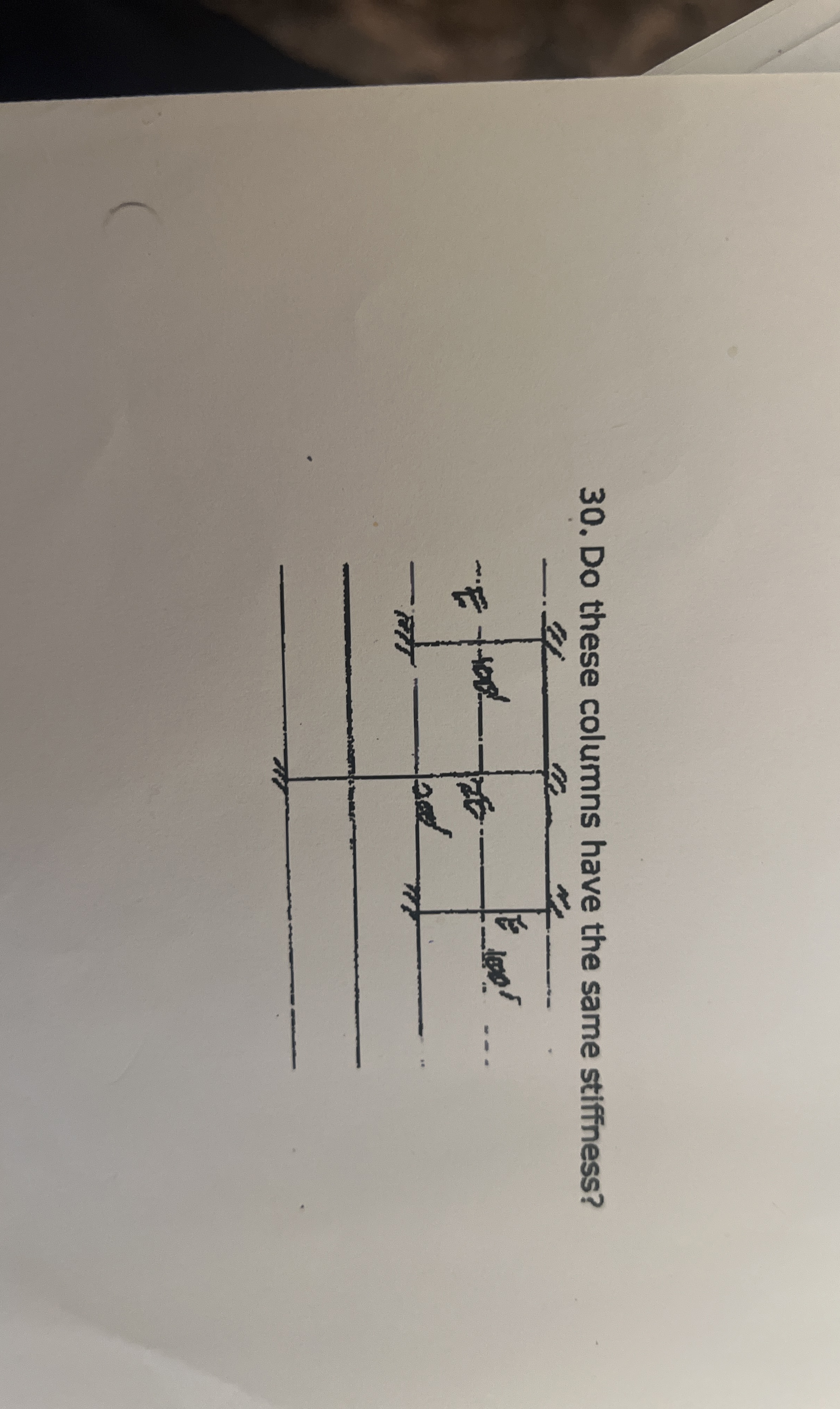 Do these columns have the same stiffness?
