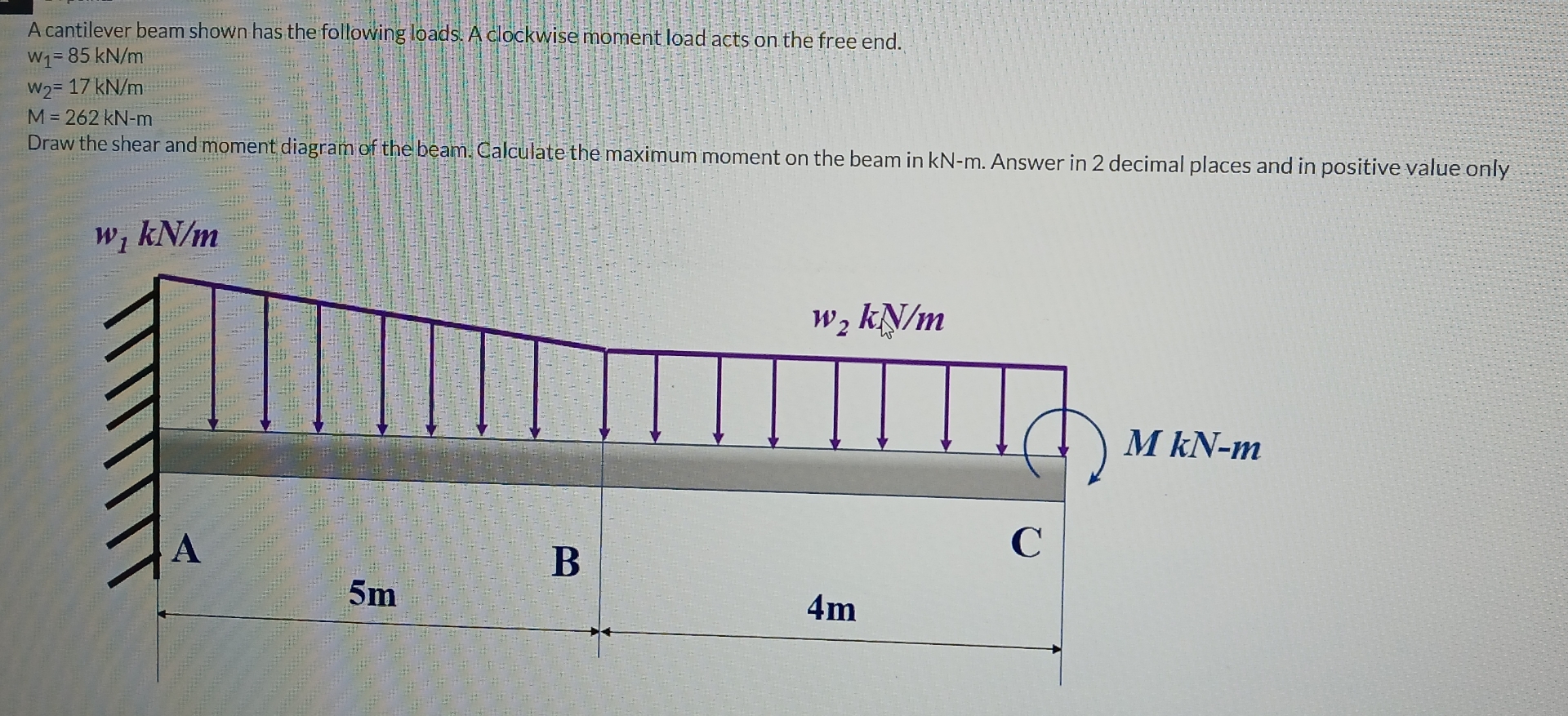 A cantilever beam shown has the following loads.