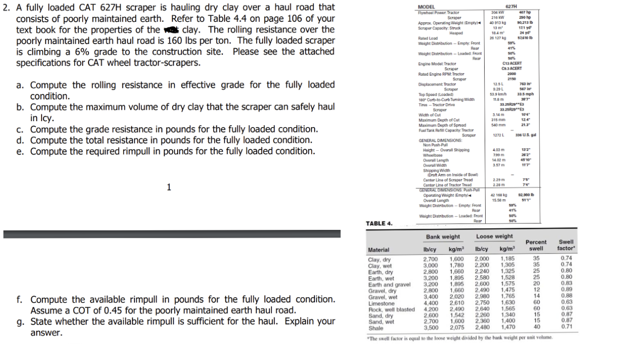 A fully loaded CAT 6 2 7 H scraper is hauling dry