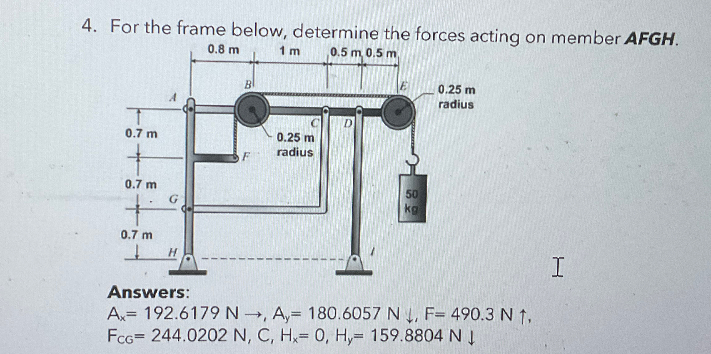 For the frame below, determine the forces acting