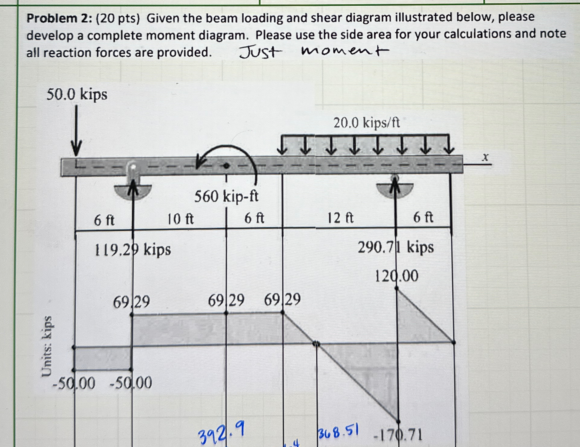 Problem 2 : ( 2 0 pts ) Given the beam loading