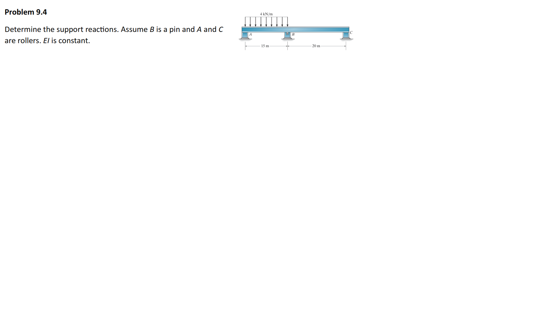 Problem 9 . 4 Determine the support reactions.