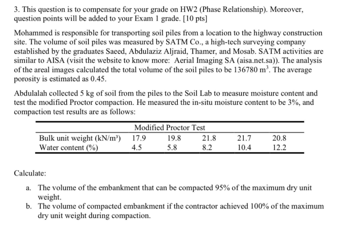 This question is to compensate for your grade on